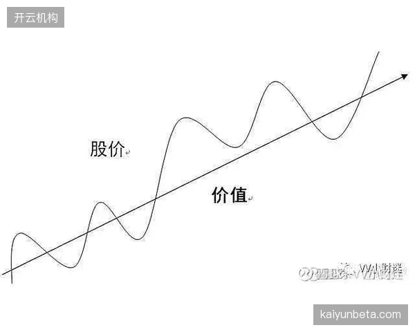 主权基金轻易砸穿解约金条款宣告了传统估值护城河崩塌